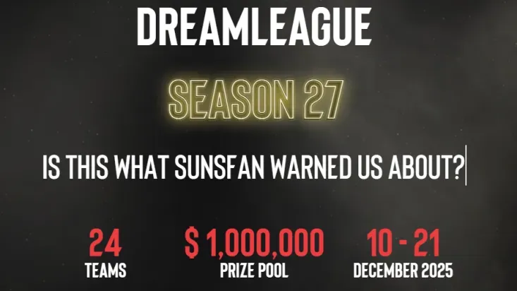 Dream League Season 27's group stages delivered six days of exceptional Dota 2 action, featuring impossible comebacks, stunning upsets, and dominant performances that have set up a competitive eight-team playoff bracket.